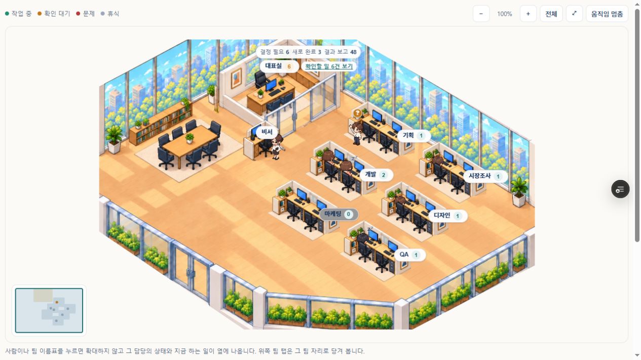 애드아이 업무 스튜디오: 역할별 AI 팀이 일하는 사무실 화면